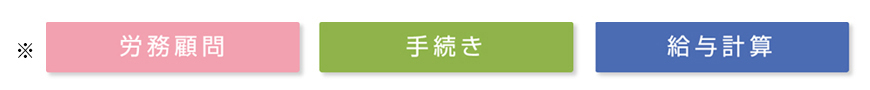 労務顧問、手続き、給与計算